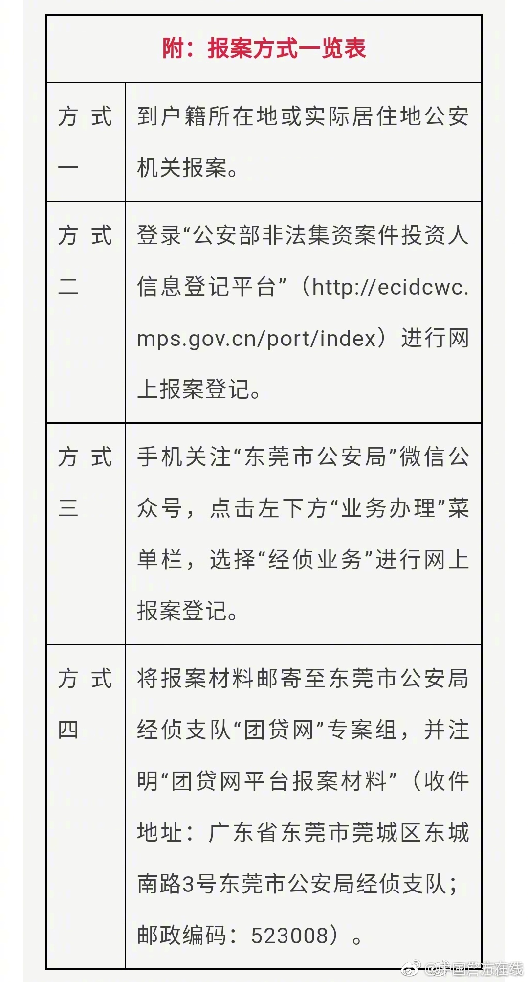年下)高中姐弟戀