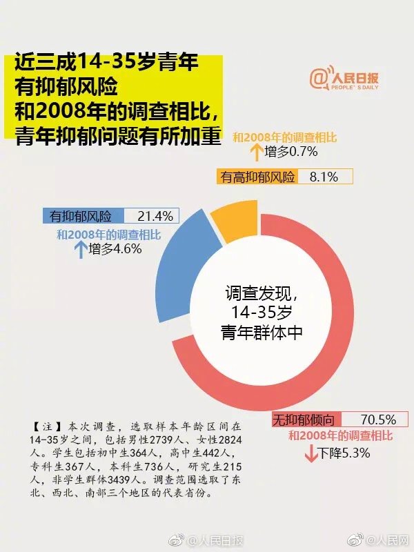 傲慢與偏見原著TXT下載