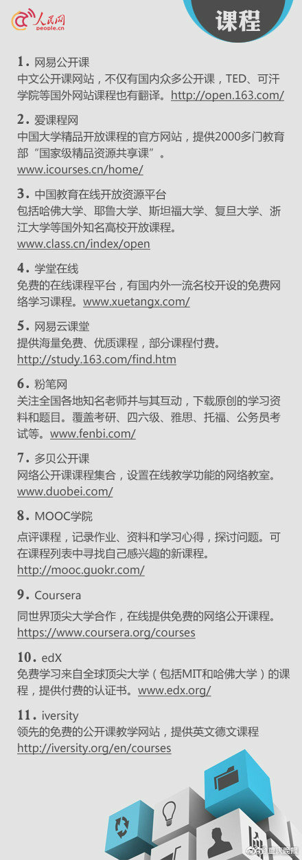 《交換游戲》2