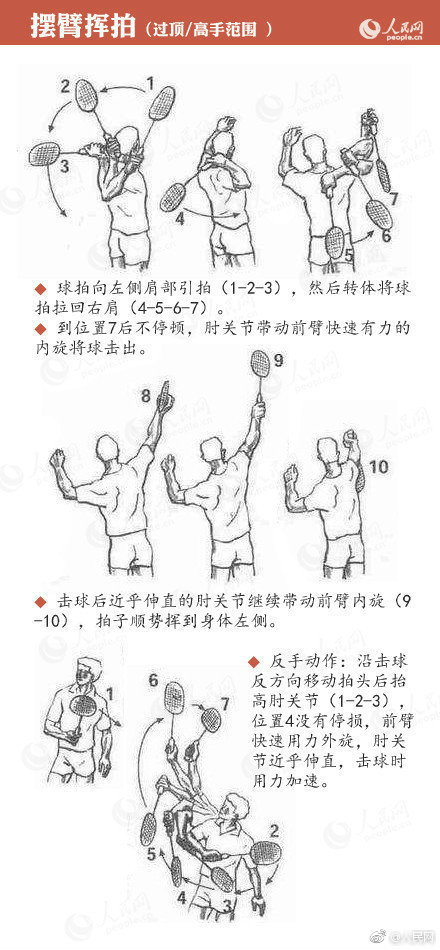 《獎(jiǎng)懲游戲》bySoSourTXT