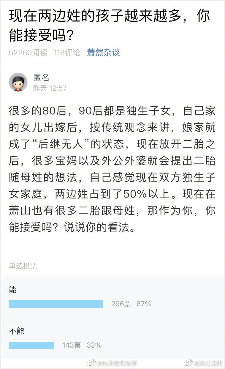 被訓(xùn)狗馴養(yǎng)的校草們小說叫什么名字
