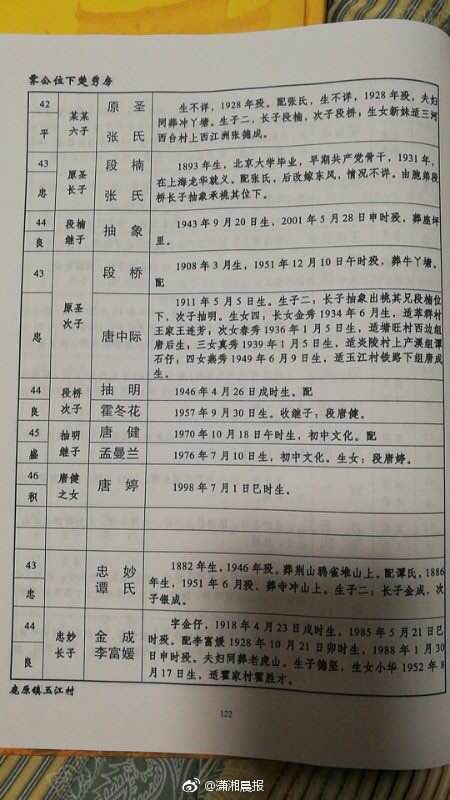 恣睢之臣by唐酒卿TXT