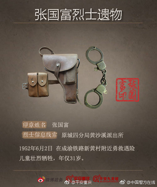[HP]回到1975